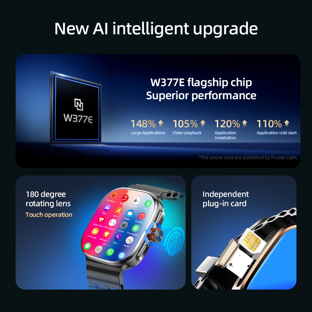 M99 Mini Akıllı Saat 5G Androi - Smartwatch Face incelemesi ve fiyatı