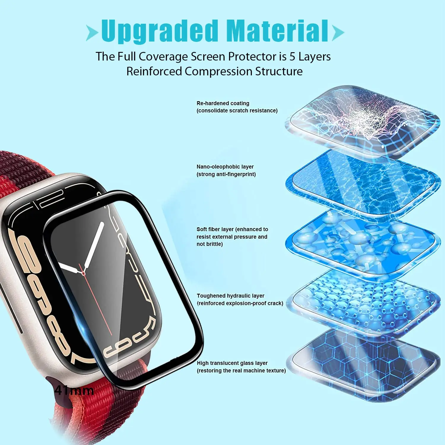 Ekran Koruyucu 3D Temperli Cam - Smartwatch Icon incelemesi ve fiyatı