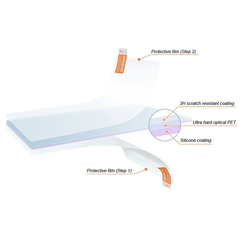 Spor Taktik Bel Çantası Kılıfı - Screen Protector Film incelemesi ve fiyatı
