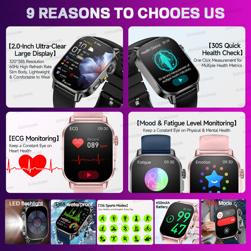 Yeni Orijinal Kadınlara Özel Y - Smartwatch Custom incelemesi ve fiyatı