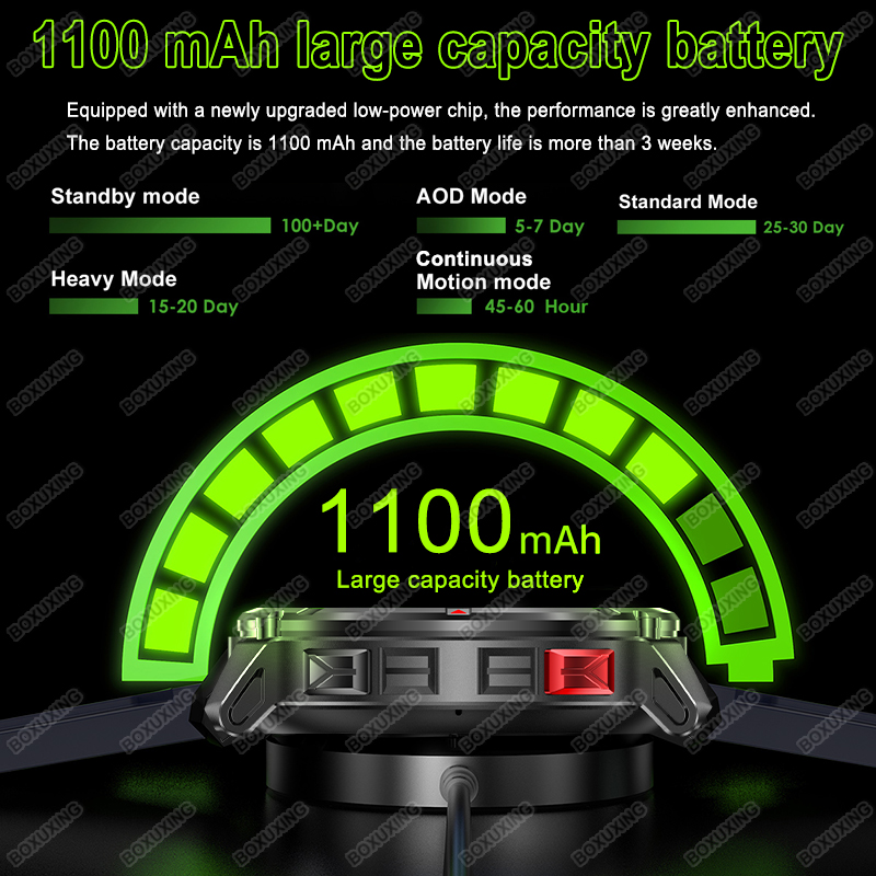 Yeni T-Rex3 Ultra 1100mAh Pil  - Smartwatch Touch incelemesi ve fiyatı